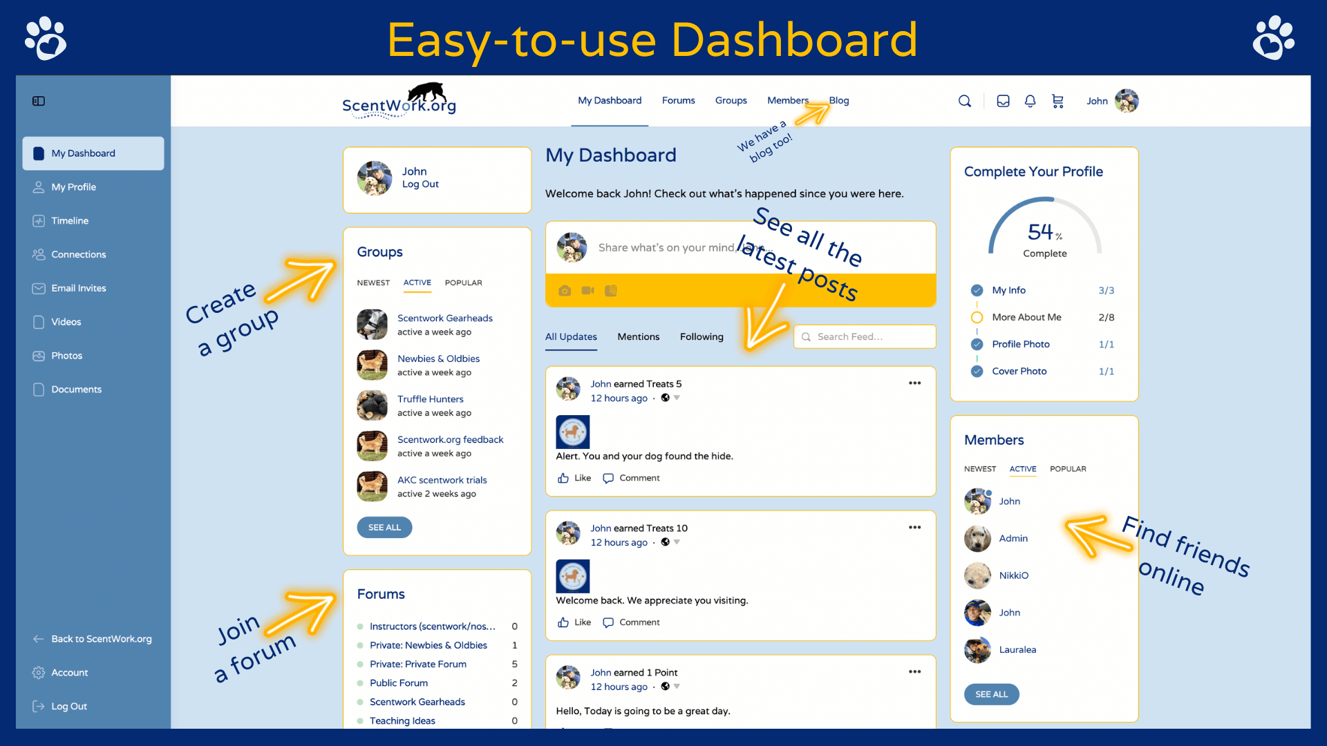 Community Page Dashboard in Blue Theme